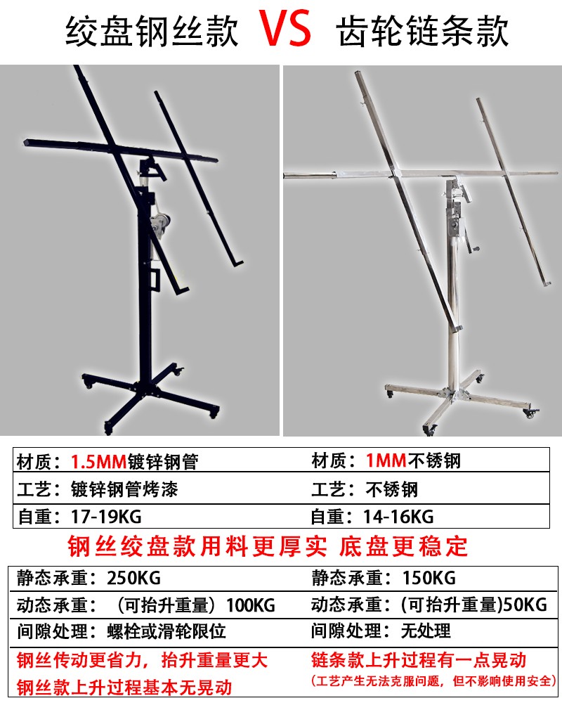 林度?牌硅钙水泥埃特板重板专用升降支架木工吊顶举板升降机神器