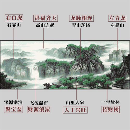 横版聚宝盆数字油画diy油彩画客厅招财风景山水中式中国风装饰画