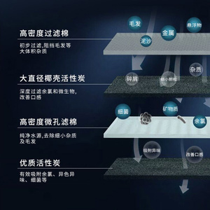 宠旺不锈钢猫咪宠物饮水机狗自动流动循环过滤喂活水喝水器不湿嘴