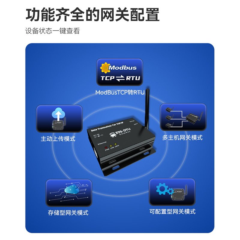 LoRa无线数传电台乙太网网关串口转网路接口RJ45通信中继组网SX12