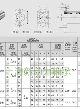 加长双切边直线轴承LMH6 8 10 12 16 20 25 30 35LUU