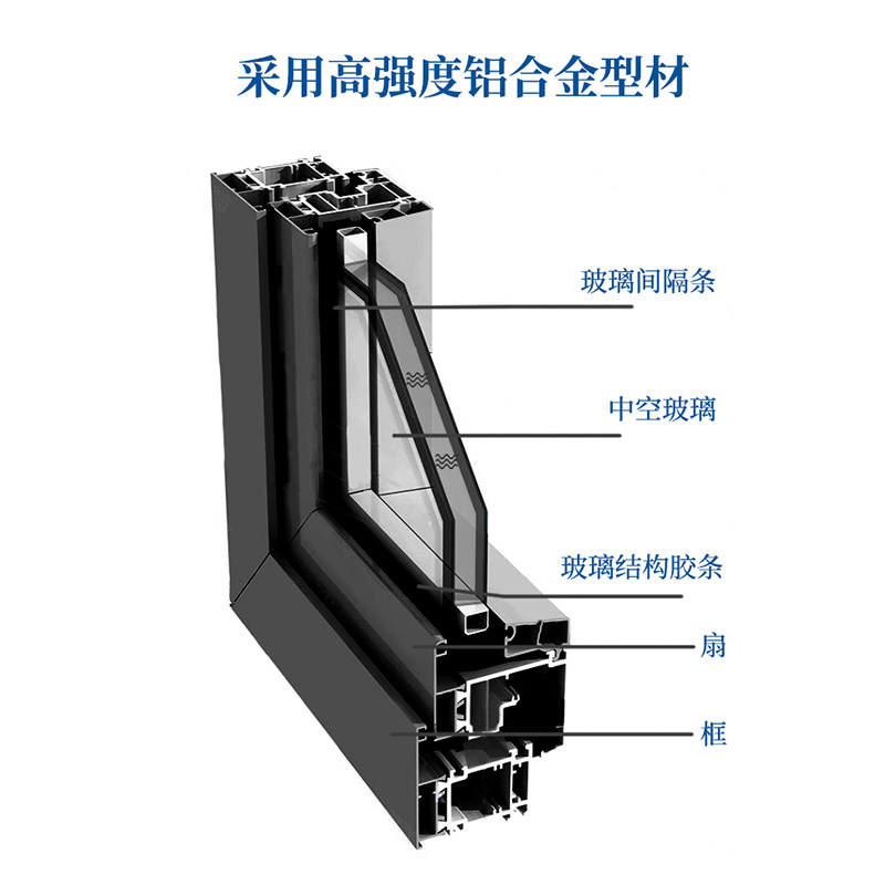 成都玻璃房子阳光房定制钢化顶棚材料隔热户外院子门窗封阳台露台