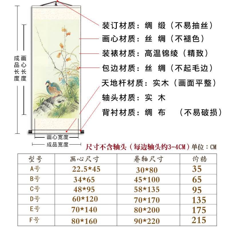 客厅竖版新中式花鸟卷轴装饰画书房酒店风景壁画办公室卷轴字挂画