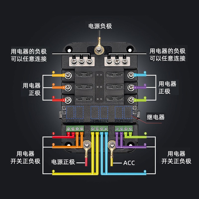 房车游艇保险丝盒带红蓝指示灯多位汽车取电器保险丝盒ACC控制