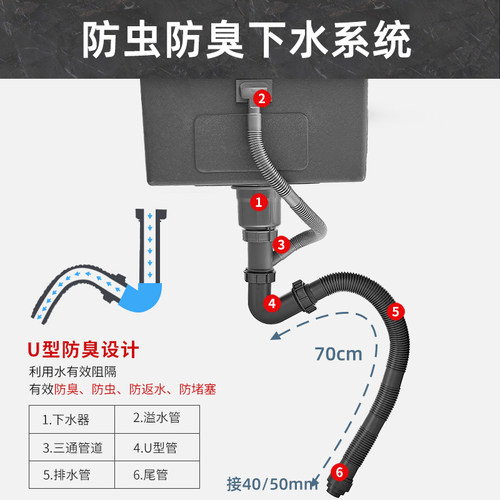 厨房加厚304不锈钢o拉丝吧台水槽岛台台下小号单槽洗菜盆迷你槽
