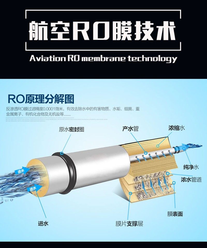 铭芯源净水器家用直饮ro反渗透纯水机自来水厨房纯净水垢过滤