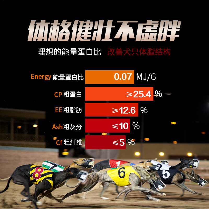 心粮成犬狗粮通用型大型犬恶霸卡斯罗比特马犬德牧罗威纳猛犬专用