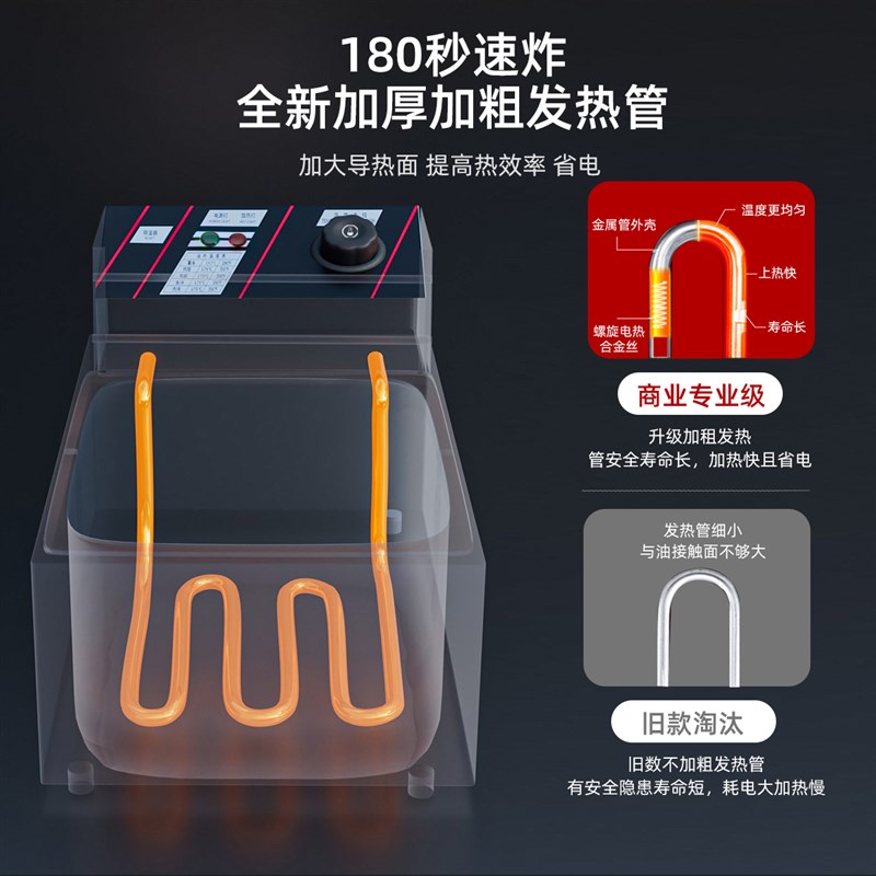 魅厨油炸锅关东煮机器一体机商用电热三缸组合机烫煮炸炸串煮面炉