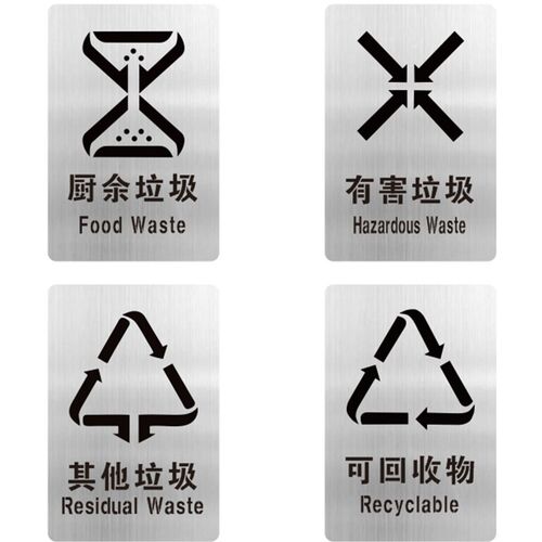 不可回收有害厨余其他垃圾桶箱分类印刷标识牌镂空自喷漆刻字模板
