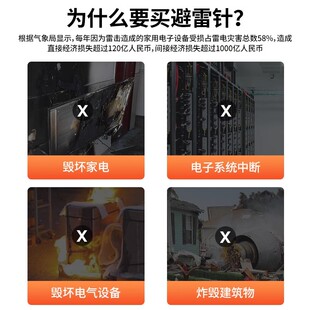 全套避雷针支架热镀锌不锈钢工业级工程防雷家用户外楼顶接地针