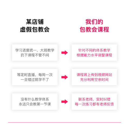 班士顿初学者民谣吉他女生38寸新手入门专用吉他男生41寸练习乐器