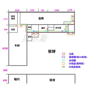 无线话筒麦克风天线放大器工程校园会议演出信号全覆盖解决方案