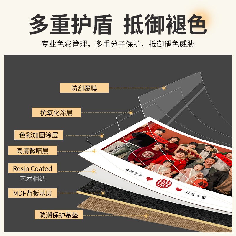 全家福相框挂墙照片放大冲印定制洗相片加打印做成卧室婚纱照制作