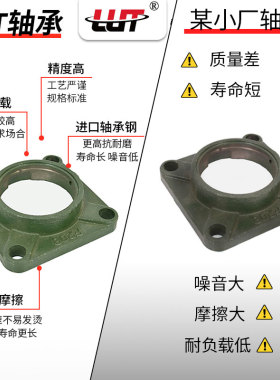 外球面单座子F204 F205 F206 F207 F208 F209 F210不带轴承