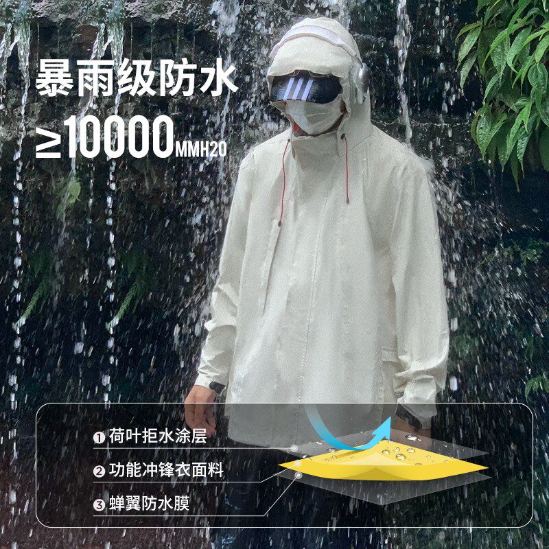 雨衣电动车女成人分体式防暴雨摩托车雨衣雨裤套装男款骑行防水服