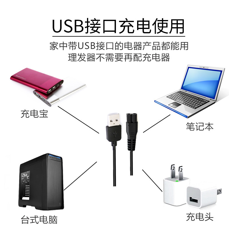 理发器充电动式推剪剃头发刀男剪发神器自己工具套装家庭全套