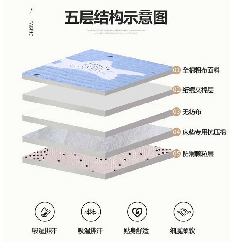 学生粗布宿舍地铺神器可折叠睡垫透气防滑家用床褥垫被榻榻米床垫