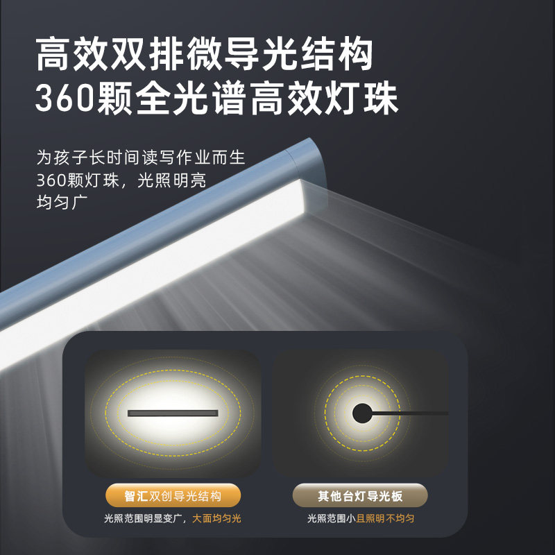双光源全光谱护眼灯国AA级儿童学习专用学生吸顶台灯led书桌灯条