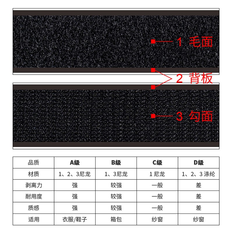 尼龙射出勾魔术贴透明黑色白色2#3#4#勾型2号3号110mm宽PP射出勾