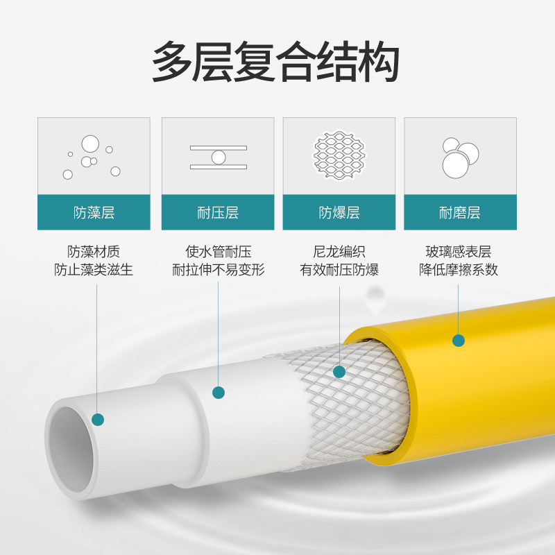洗车水管软管家用高压浇花冲洗4分管子防冻防爆通用洗车水枪配件
