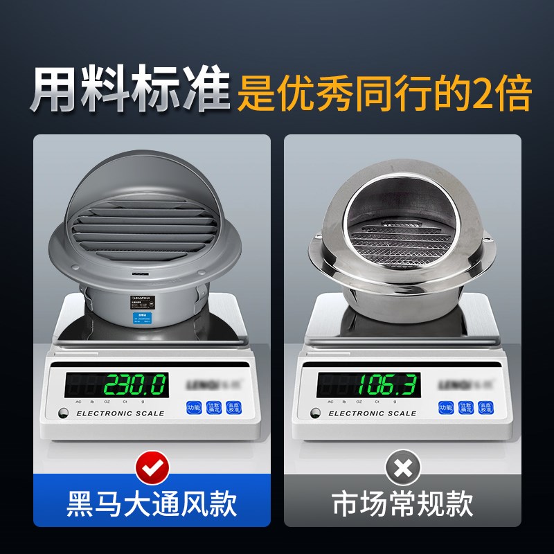 不锈钢风帽排气口风罩油烟机排烟管外罩卫生间外墙出风口通风防雨