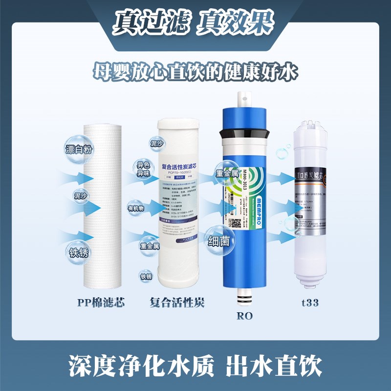创碧源净水器过滤器滤芯通用家用套装五件套反渗透汇通膜活性炭PP