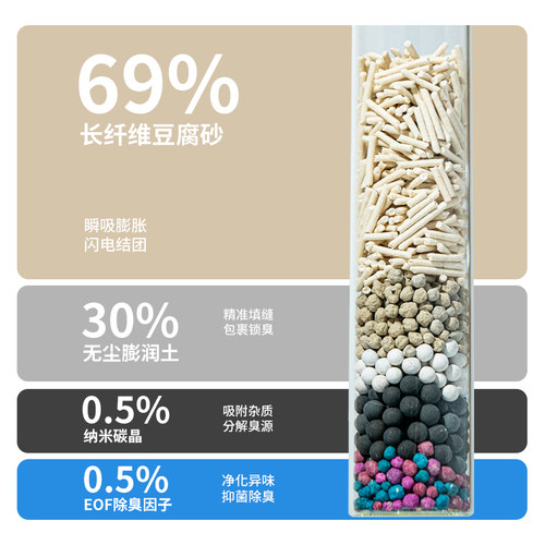 AG银离子天然混合豆腐猫砂除臭低尘去味吸水膨润土猫沙可冲厕所