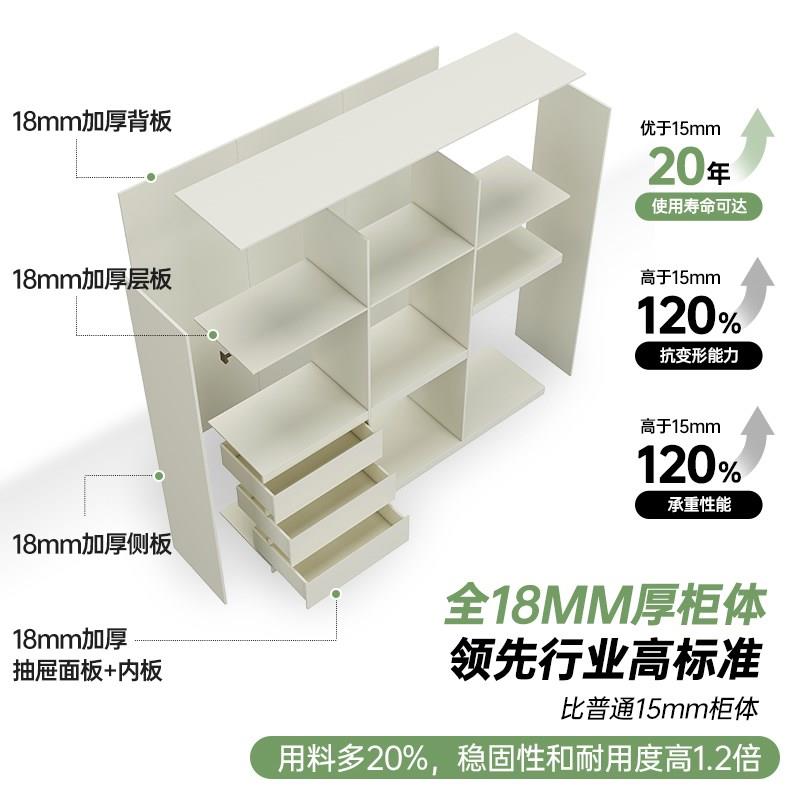 政补分段式衣柜2.5-3米到顶ENF级卧室家用网红免拉手衣橱收纳柜子