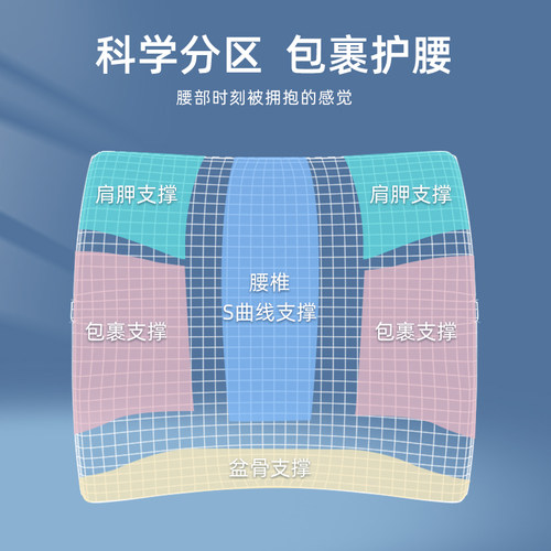 老板椅坐垫靠垫一体办公室久坐护腰靠背垫老板座椅腰垫椅子腰靠垫