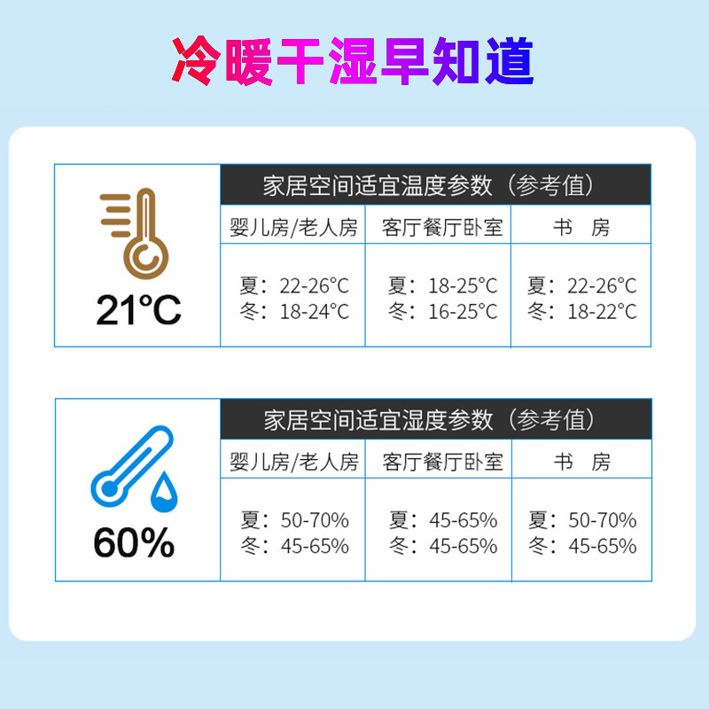 家用温湿度计室内外干湿度器婴儿房卧室专用壁挂式精准电子温度计