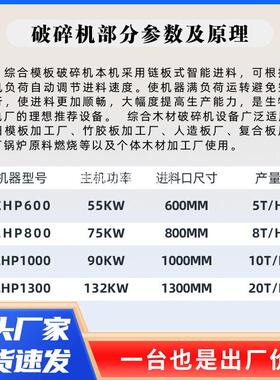 移钉998动式迁履带综合碎机带木板木托破盘粉碎机原木拆废料破碎