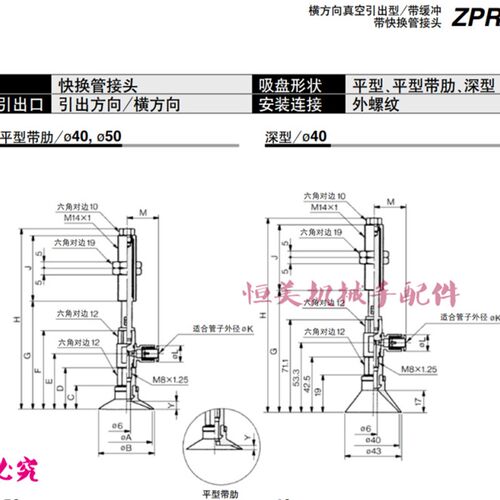 SMC型吸盘侧边进气ZPR40/50BNK/BSK/UNK/USK/CNK/CSK10-08/06-A14