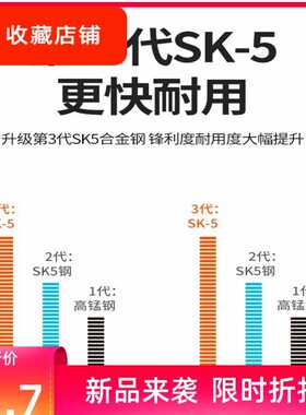 手锯进口德国折叠小型钢锯伐木锯柴果树锯子木工具大全园林日本剧