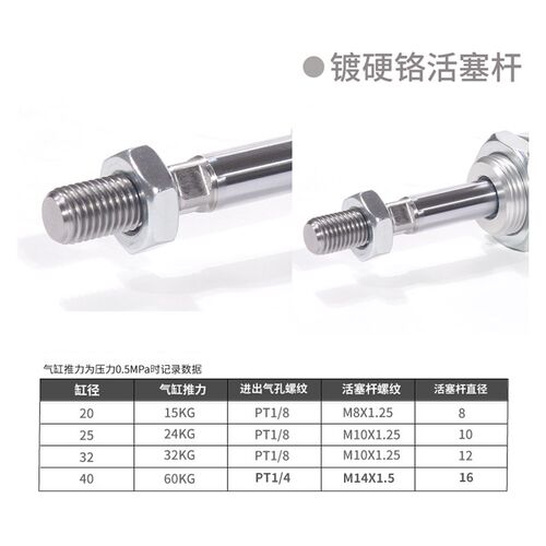 亚德不锈钢迷你气缸MF20/25/32X25-50/75/100/125/150/200/300SCA