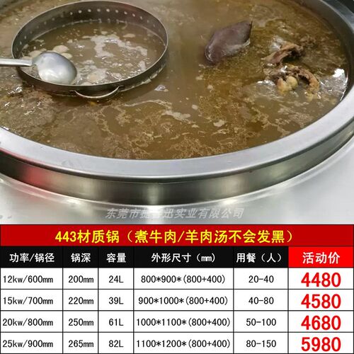 商用电磁炉443大锅灶羊肉粉煮面炉淮南牛肉汤P锅加高熬汤锅大容量