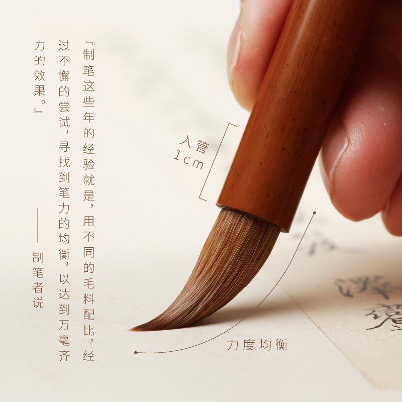晋唐妙手纯狼毫小楷/中楷 饱满型毛笔楷书行书千T字文书谱书法用