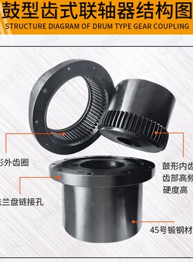 GIICL1234h5678910鼓形齿式联轴器型GICLGCLDCLZ鼓型联轴器WGNGCL