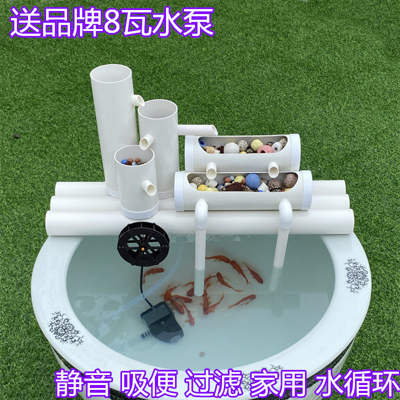 圆缸家用水循环自动加氧净化水质吸便过滤设备免换水系统瓷缸鱼池
