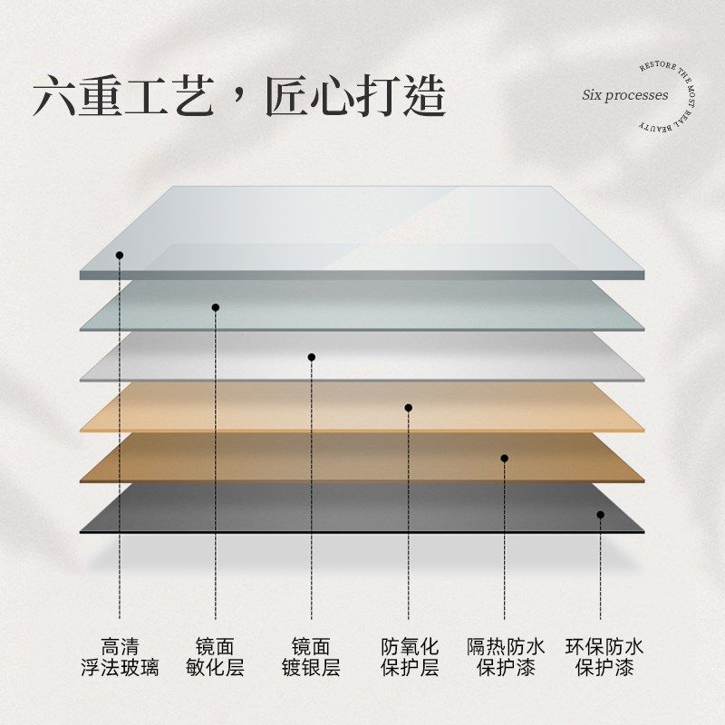 网红复古拱形格子镜壁炉窗户镜子墙面装饰镜家用法式艺术镜定制