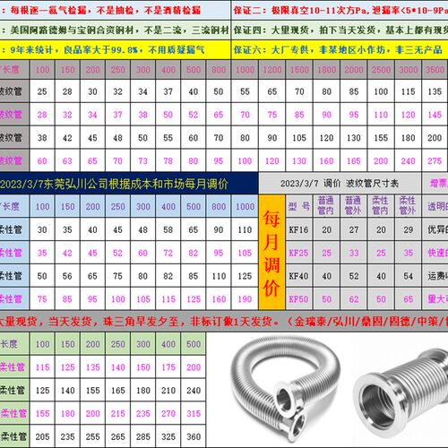 KF50真空波纹管 柔性波纹管 成型弹性波纹管已氦气检漏柔性金瑞泰