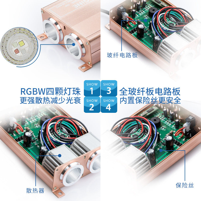 汽车星空顶满天星车改装顶棚星空灯氛围光纤灯白光led声控光源机