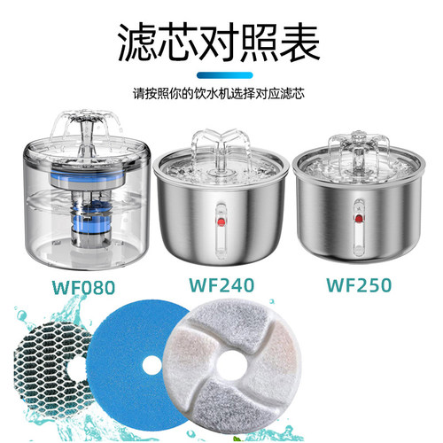 WF080/WF090宠物智能饮水机配件滤芯棉活性炭猫咪饮水机过滤芯