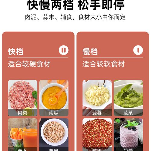 绞肉机家用电动小型打肉馅搅拌饺搅碎菜器辅食料理绞馅多功能神器