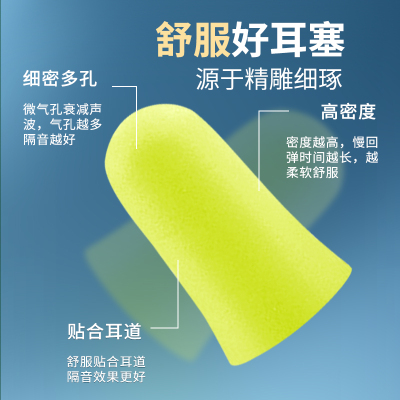 BDAC防噪音睡眠耳塞睡觉专用超级隔音神器学生打呼噜专业助眠耳塞