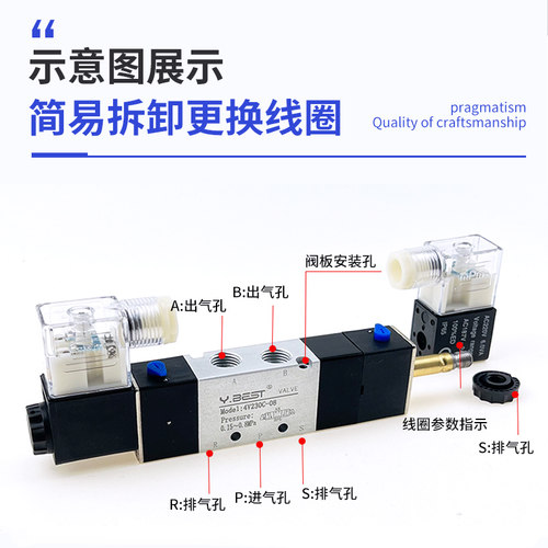 三位五通双线圈电磁阀4V230C-08 AC220V/130-06/330P-10/430E-15