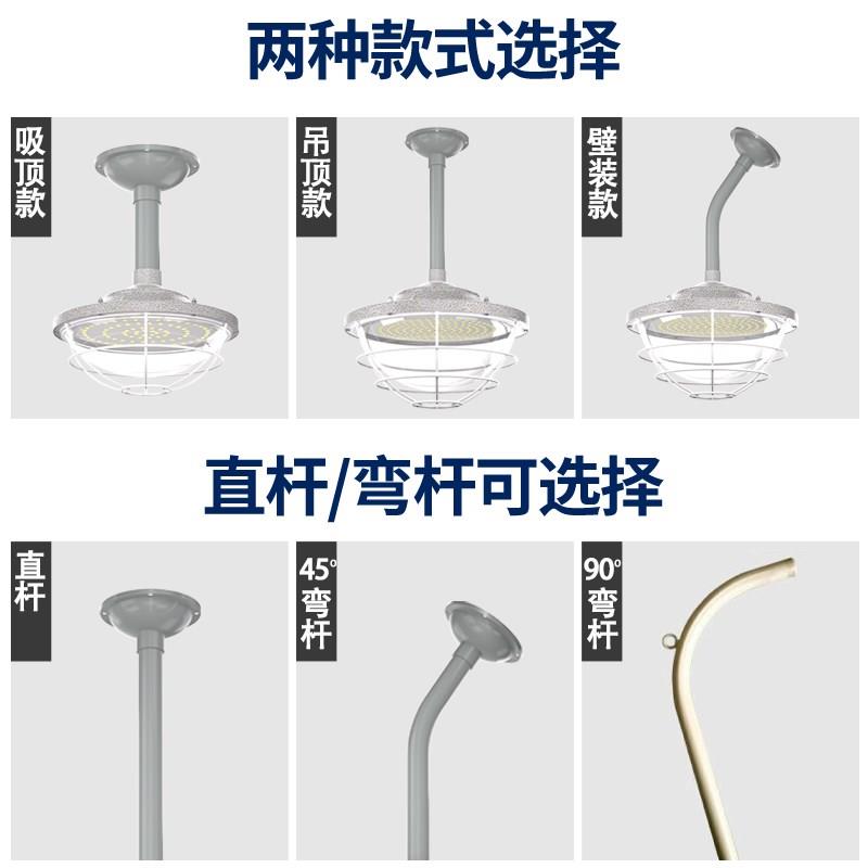 防爆灯具led仓库厂房加油站工业隔爆型消防专用防水照明灯泡灯罩