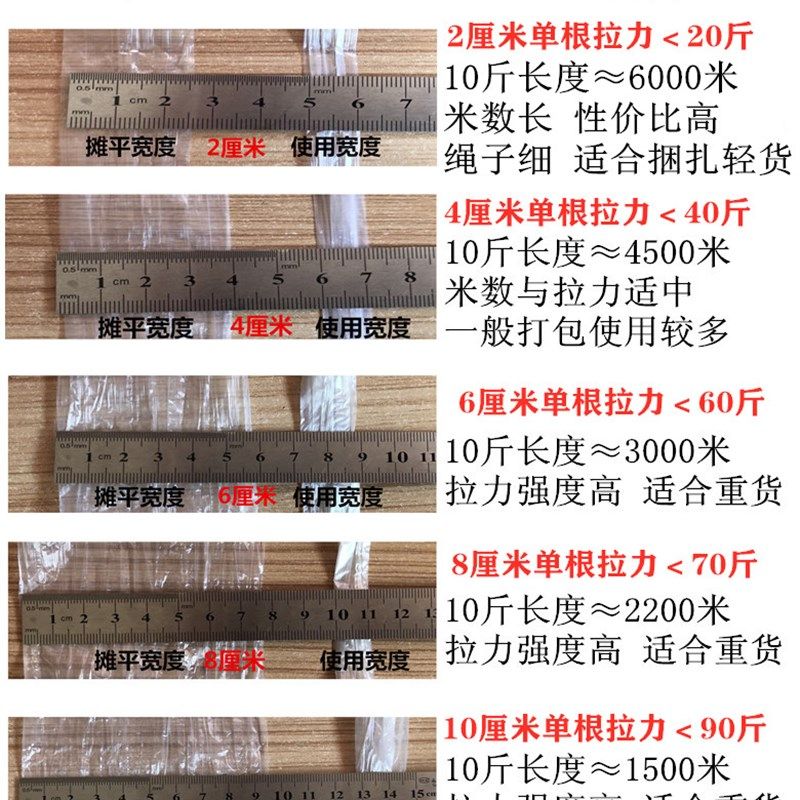 广东大卷塑料绳子打包绳捆扎捆y绑绳包装带玻璃绳彩色草绳包邮