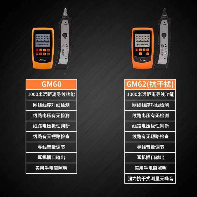 智GM60寻仪GM62网线线寻线仪寻器 电标智话标线查线线仪 巡线仪