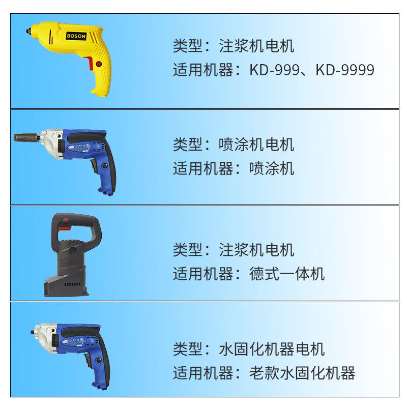 高压注浆机灌浆机堵漏灌注机专用电转止水针头牛油头高压管配件