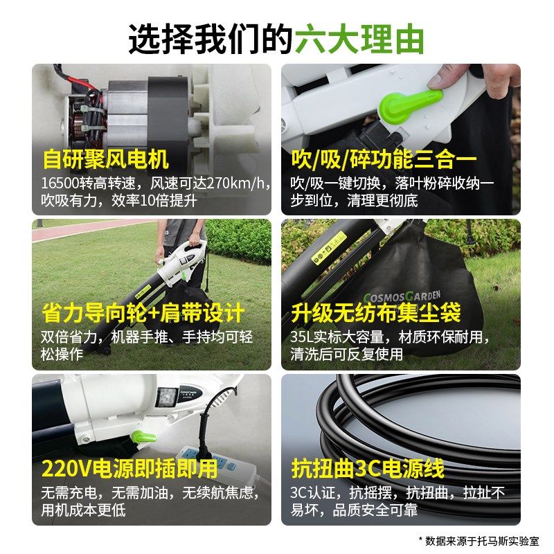电动吹吸机庭院树叶一体机落叶粉碎机天朗大功率鼓风机户外吹风机